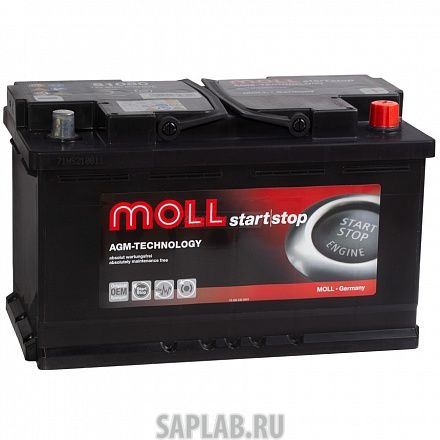 Купить запчасть MOLL - 81095 